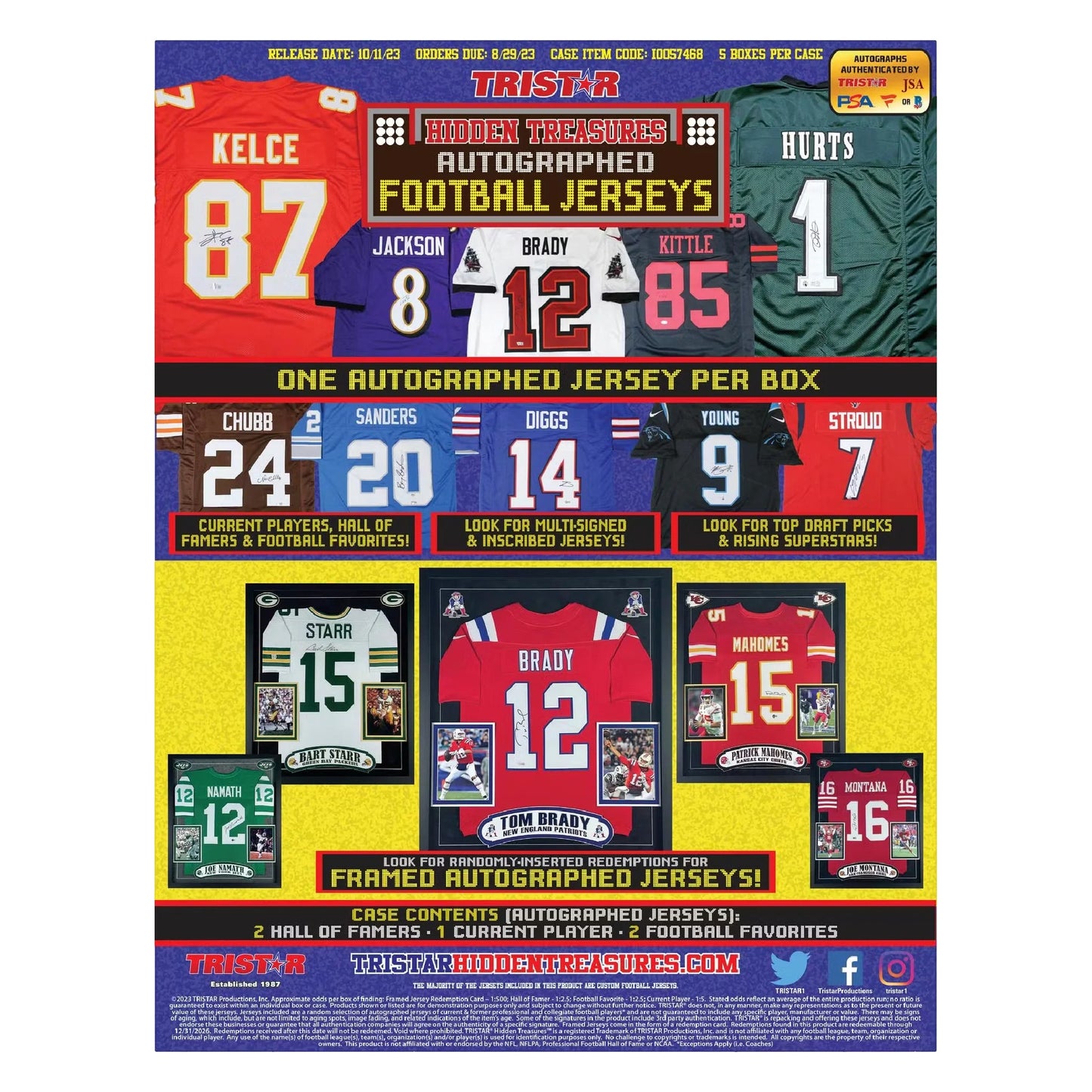 2023 Tristar HT Game Day Greats Autographed Football Jerseys Series 2 Hobby Box