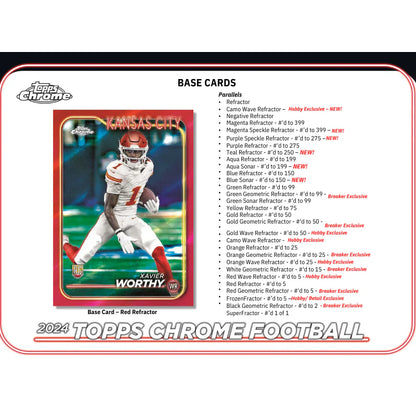2024 Topps Chrome Football Breaker’s Delight Box
