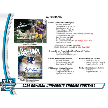 2024 Bowman University Chrome Football Breaker's Delight Box