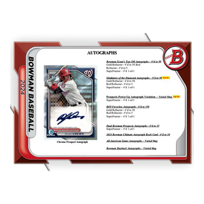 2024 Bowman Baseball Jumbo Box
