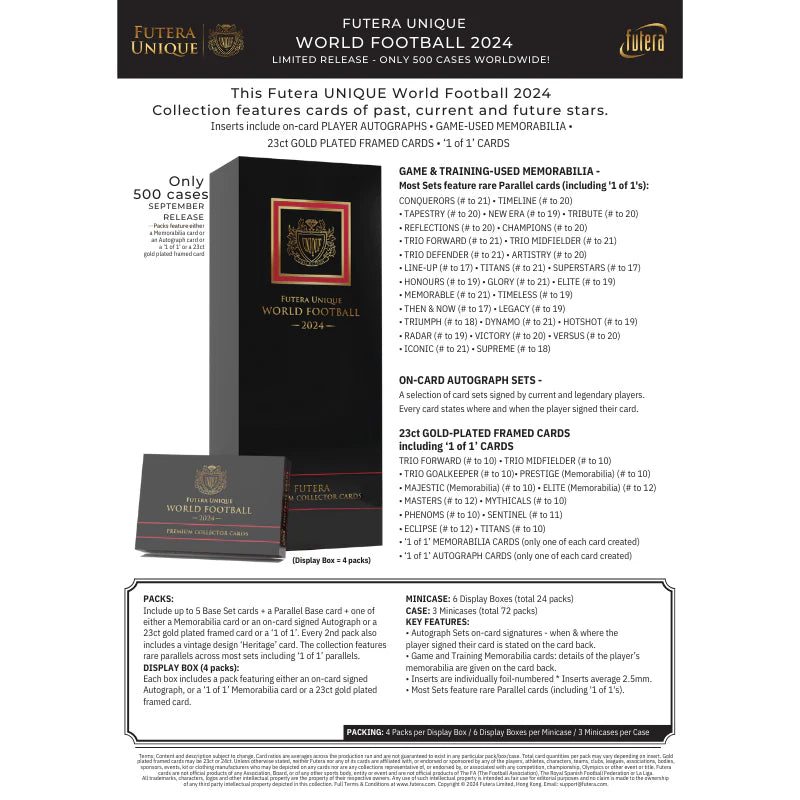 2024 Futera World Unique Soccer Hobby Box