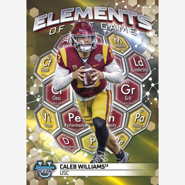 2023 Bowman Best University Football Breakers Delight Hobby Box